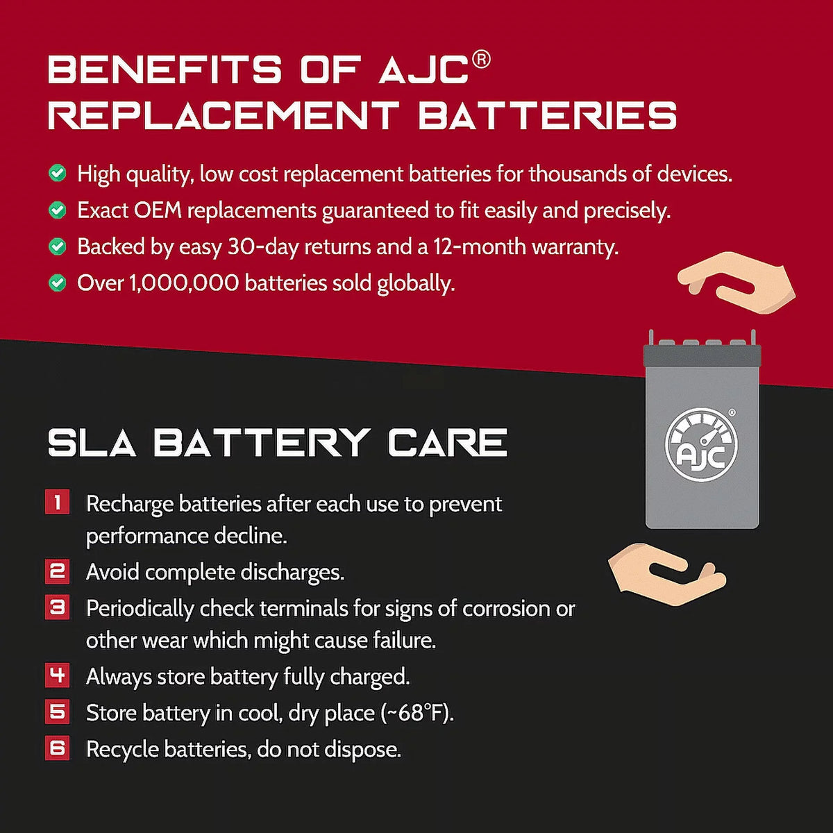 Bombardier All Models 1500CC 12V Personal Watercraft Replacement Battery (1988-1993) - This Is an AJC Brand Replacement