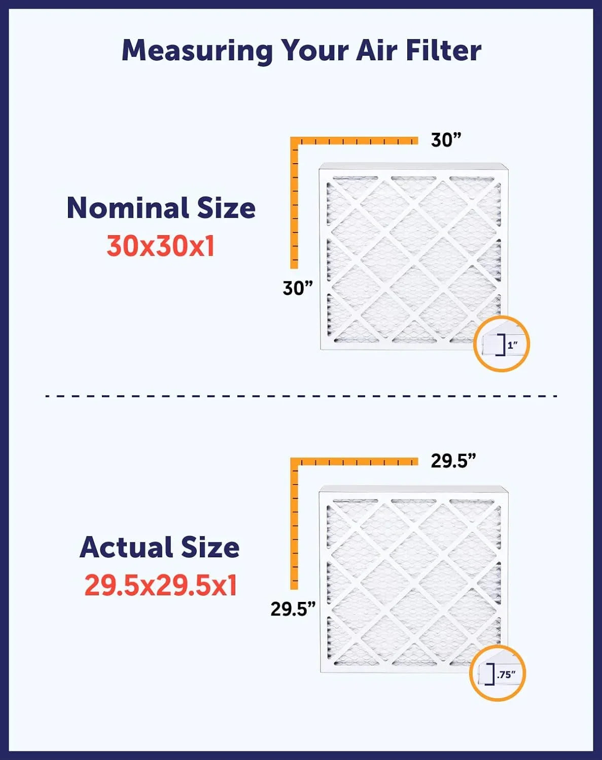 Filter King 13.5x24.5x1a Air Filter | 4-PACK | MERV 8 HVAC Pleated A/C Furnace Filters | MADE IN USA | Actual Size: 13.5 x 24.5 x .75"