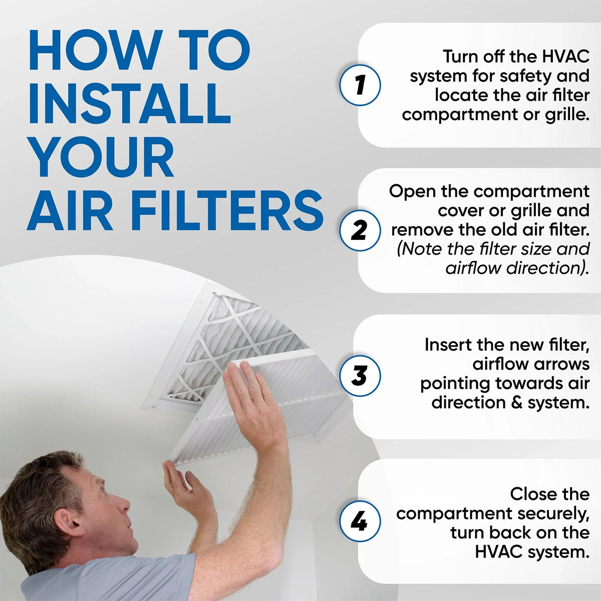 20x24x1 MERV 10 Pleated HVAC Air Filters by Glasfloss. ( Quantity 5 ) Exact Size: 19-3/8 x 23-3/8 x 7/8